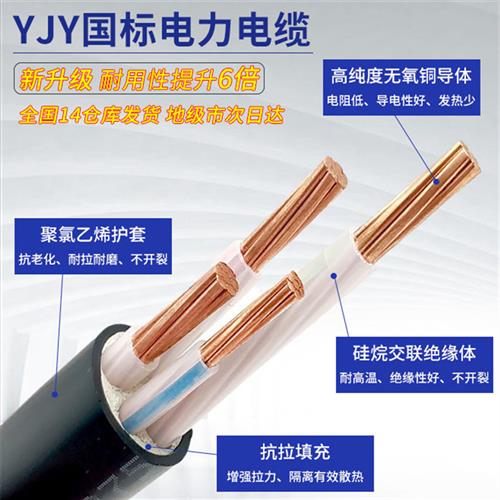 上上电缆线YJV铜芯2 3 4 5芯三相35 50 70 95 120 150 185平方240