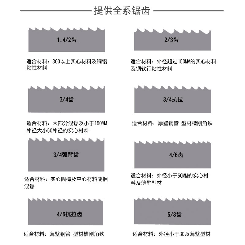 锯条3505*3/4*4028锯床锯条4115进口带锯条M42双金属gz4232带锯条