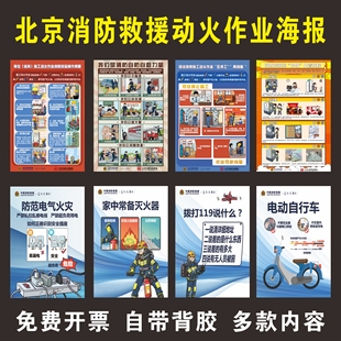 北京施工动火作业消防安全操作规程海报消防安全知识宣传海报消防控制室处置规程消防救援墙贴消防安全常识画