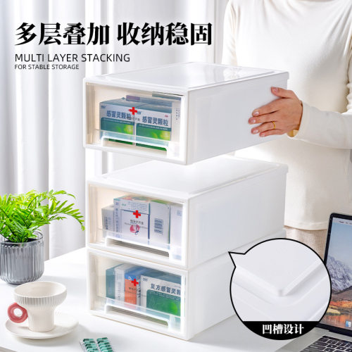 医药箱抽屉式药盒多层防尘整理家用大容量分类药品收纳盒透明药箱