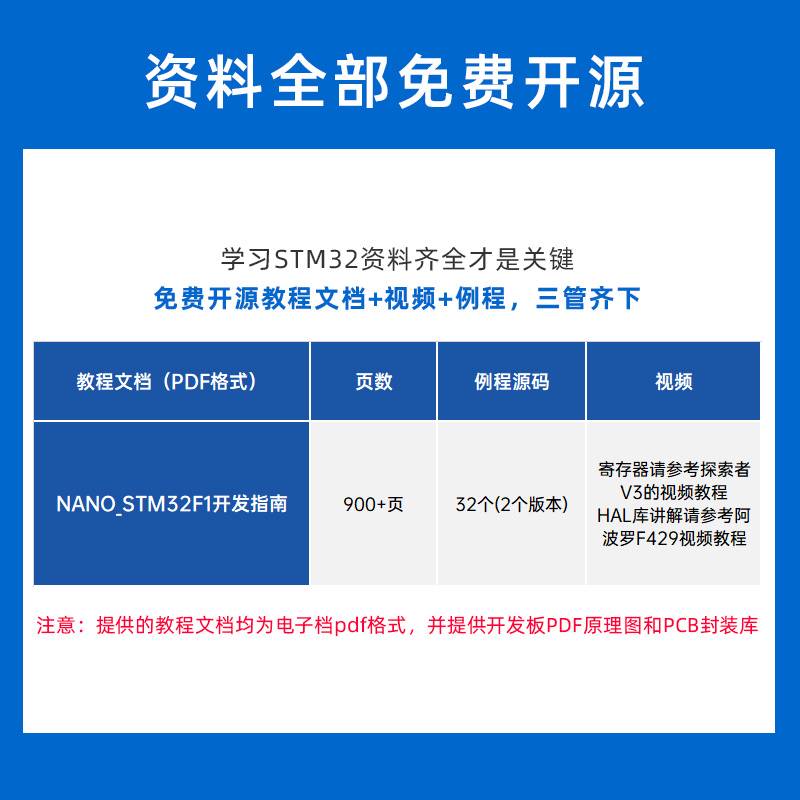 正点原子Nano STM32F103RCT6开发板板载下载器超越51 STM8单片机