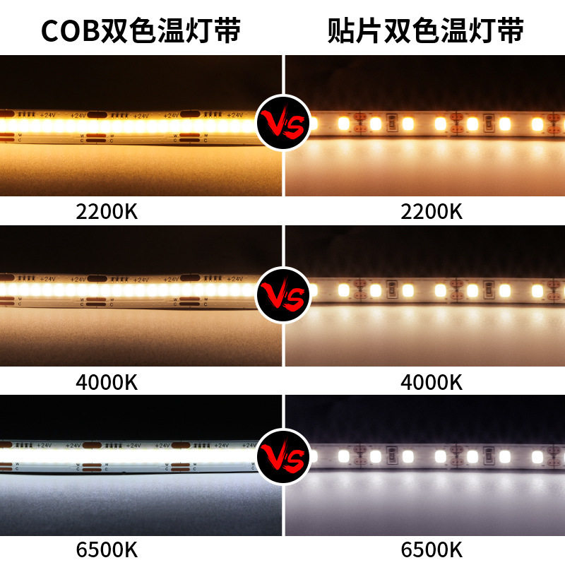 10mm双色温氛围灯cob灯带