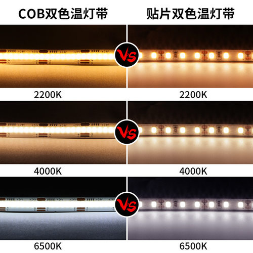 10mm双色温氛围灯cob灯带