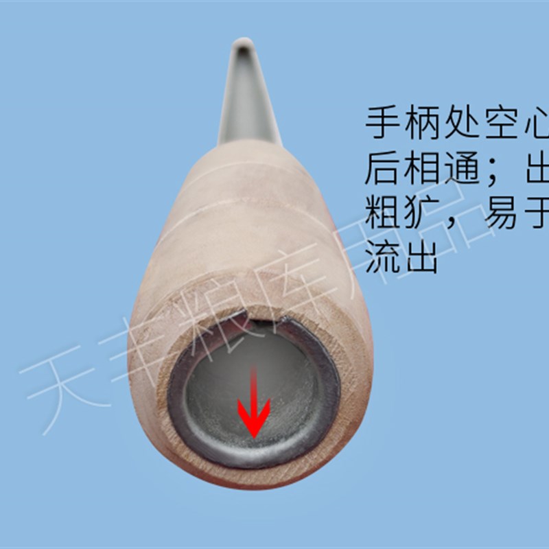 粮食包装取样器谷物小麦玉米肥料扦样器加粗加厚不锈钢 探子 钎子