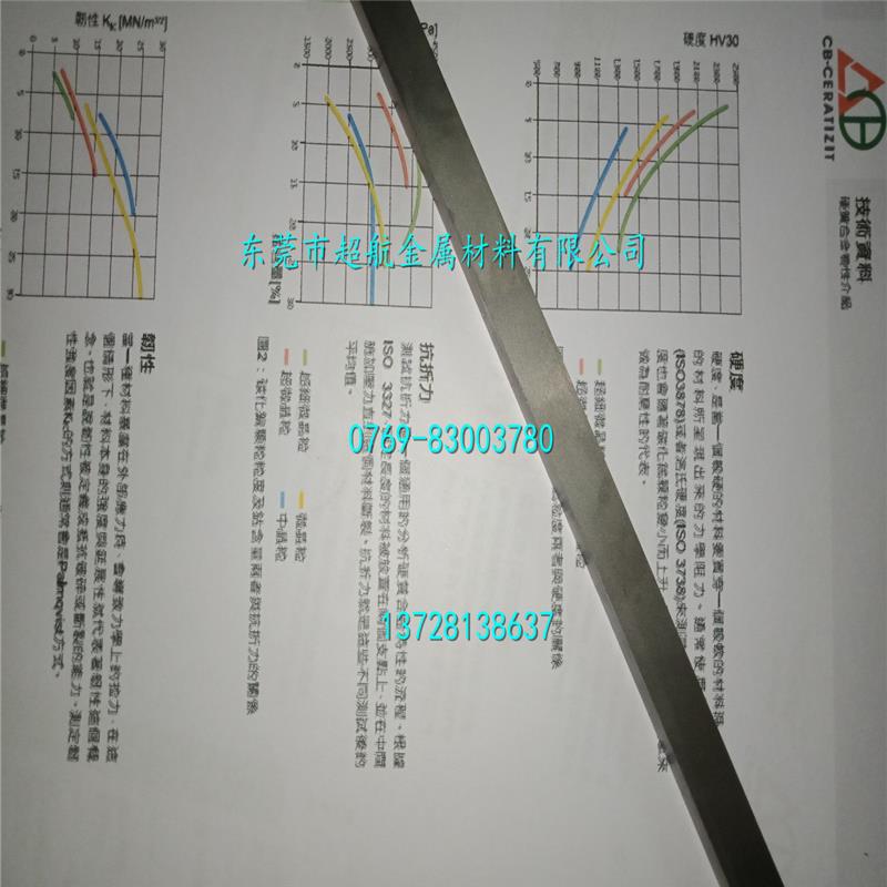 刀具钨钢棒WF15 WF25 K100 K120 K200 WF20 TF25 ST6进口钨钢圆棒