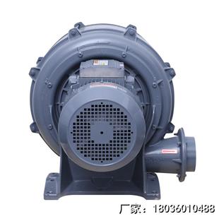 中压 送风燃多段式 H0T助B195525 105隔工业炉具热鼓风机7.5KW包装