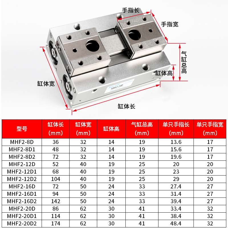 HDF导轨滑台小型平行夹爪薄型气动手指气缸MHF2-8D/12D/16D1/20D2