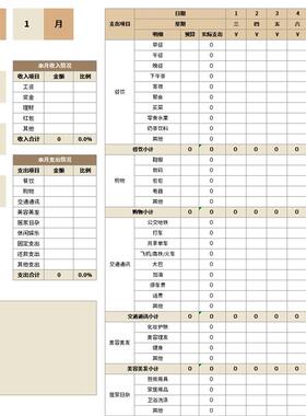 2025记帐表Excel模板1.0
