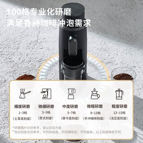 starseeker探索者EDGE电动磨豆机意式手冲咖啡豆研磨机小型商家用