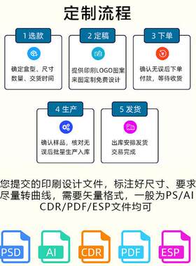 少量盒定制飞定盒印刷YLVlogo钢化膜纸盒机服装快递包装盒白色打