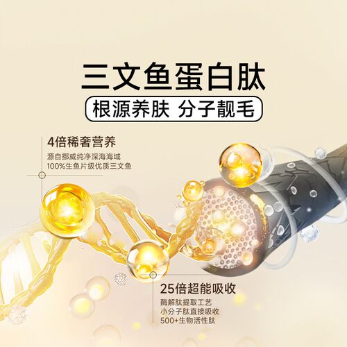【鲜肉烘焙粮试吃】诚实一口小金袋&黑金&BK01美毛烘焙鲜肉全价猫
