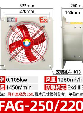 新款防爆排风扇BFAG-300/400500/600方形换气220V工业换气轴流风