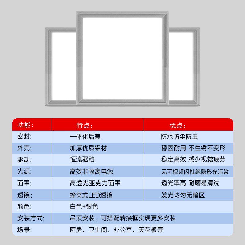 集成吊顶led平板灯300x600厨房卫生间嵌入式铝扣板60x60LED面板灯