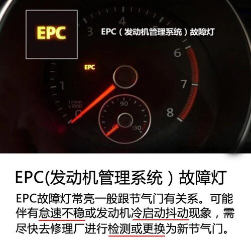 适配五菱宏光S电子节气门总成 F01R00Y093 QUGF品牌汽车配件