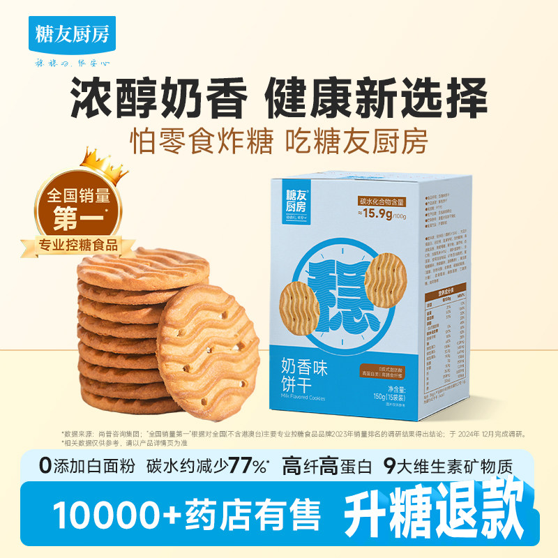 糖友厨房奶香饼干低糖孕妇人气小吃零食品慢烘控温早餐专用无糖精