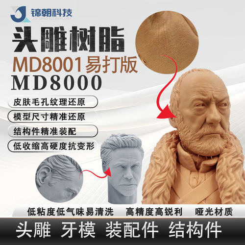 高质感高精度头雕红蜡树脂锦朝