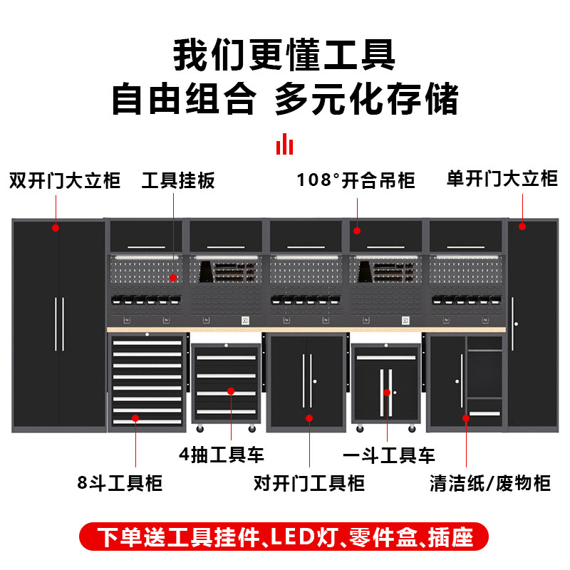 盛京工具柜子车间用工作台组合工具站工业级收纳柜汽修维修工作站,五金/工具,工具柜/工具架/工具物料架,淘宝优惠券,粉丝福利购,淘宝优惠卷