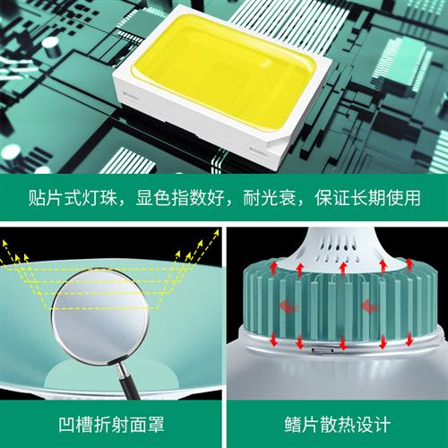 超亮鳍片led工矿灯厂房吊灯工厂车间工业照明灯仓库100W150W200W