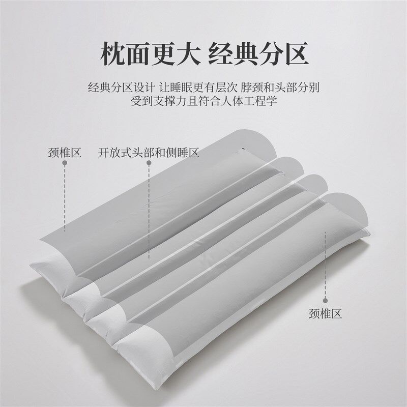 2026新款低矮枕头枕芯护颈椎助睡眠家用荞麦皮枕头芯一对单个装男