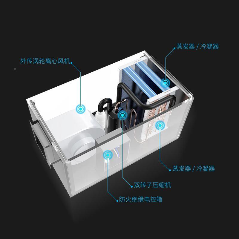 CS10Z吊顶除湿机大功干燥车车库间除抽湿管道吸壁挂式工率业湿器