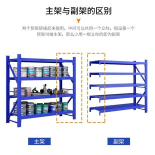 货架仓库仓储家用多层置物架自由组合展示储物承重落地重型铁架