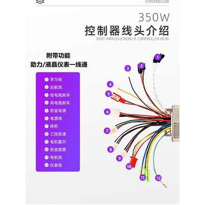 电动车三模正弦波矢量控制器48v6072v机车直流无刷马达智能通用