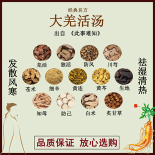 大羌活汤防己独活羌活黄连苍术炙甘草白术防风细辛黄芩知母川芎