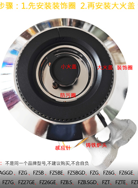 适合方太FZ5B/FZ6G/FZG/FAG火盖FZB装饰圈分火器炉头燃气灶配件