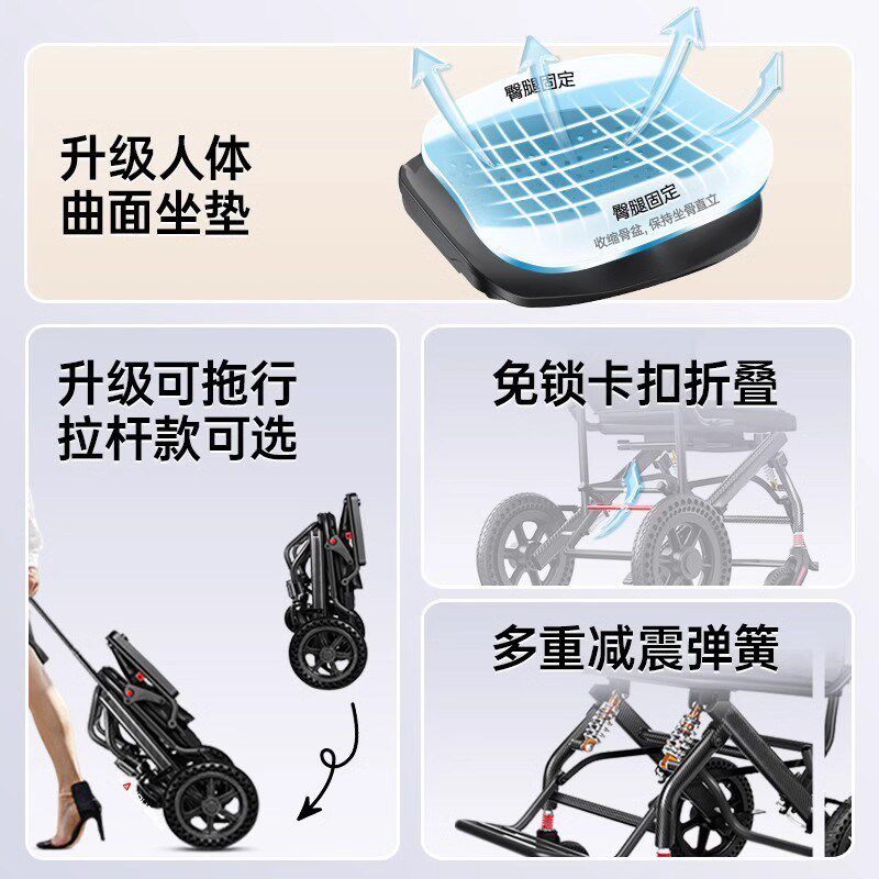 德国品质轮椅轻便折叠老人代步车减震超轻飞机旅行便携手推车儿童