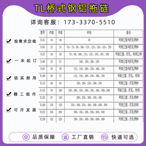 TL型桥式钢铝拖链全封闭不锈钢重型金属坦克链机床钢制铝合金拖链