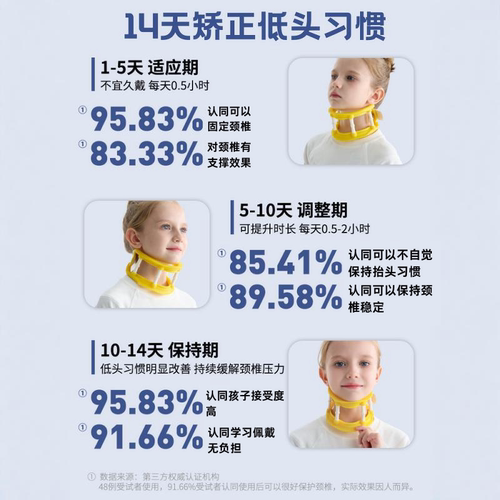 儿童颈托脖子前倾歪脖防低头护颈脖套可调偏头斜颈固定器写字专用