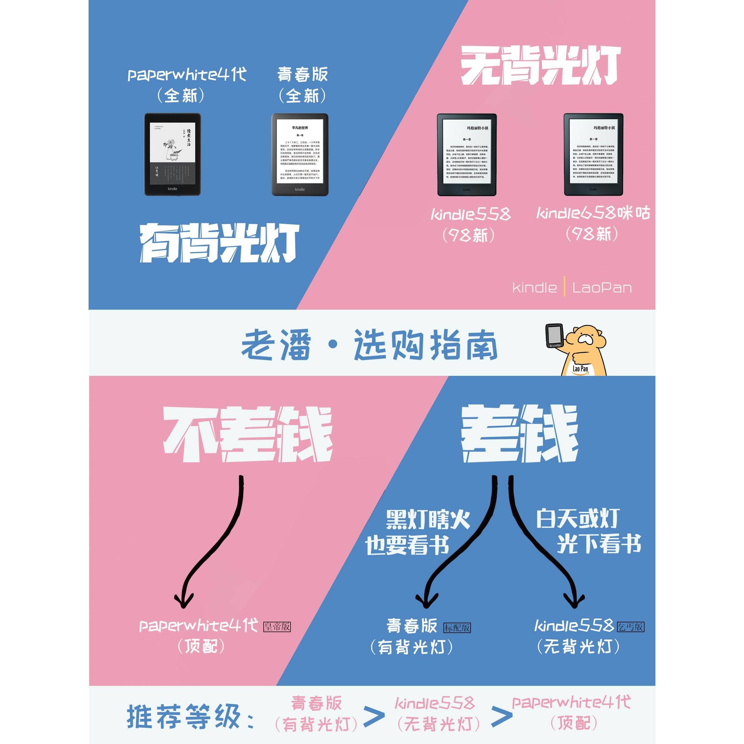 kindle支付_kindle用支付宝支付_kindle如何支付宝支付
