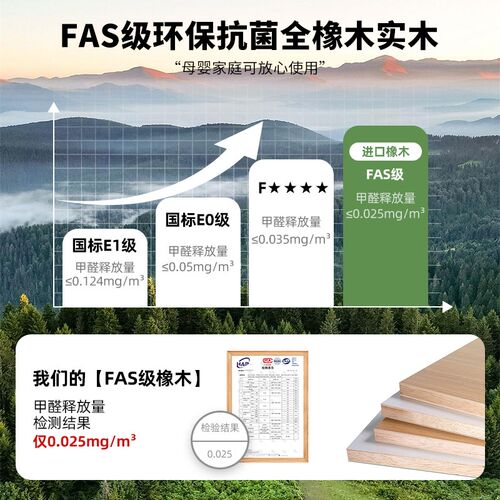 橡木衣柜全实木ENF级定制分段式免拉手开门家用卧室主卧衣橱柜子