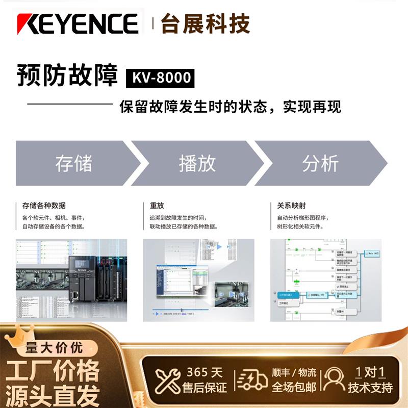 基恩士KV-8000PLC模块可编程控制器自动化控制箱专用多种通信接口