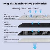适用于吉利帝号Gl空调过滤器g原装 车20车型15第四代16过滤器Gl空