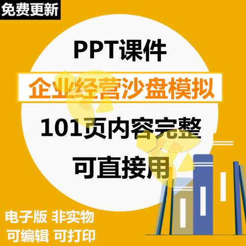 101页完整ERP企业模拟经营沙盘模拟PPT课件 准备工作营运规则讲解