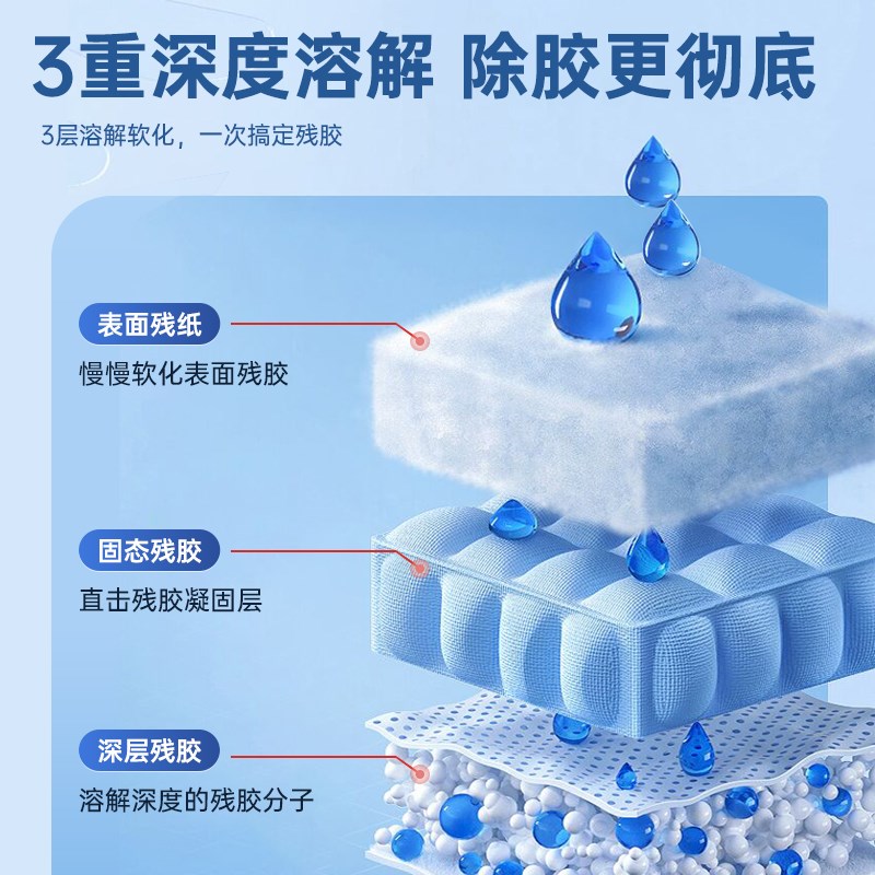 违停贴纸除胶剂汽车专用双面胶去贴纸去除剂车窗玻璃粘胶强力去胶