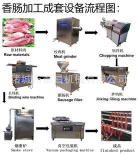 小型红肠加工厂生产线整套香肠生产线哈尔滨红肠加工烟熏设备