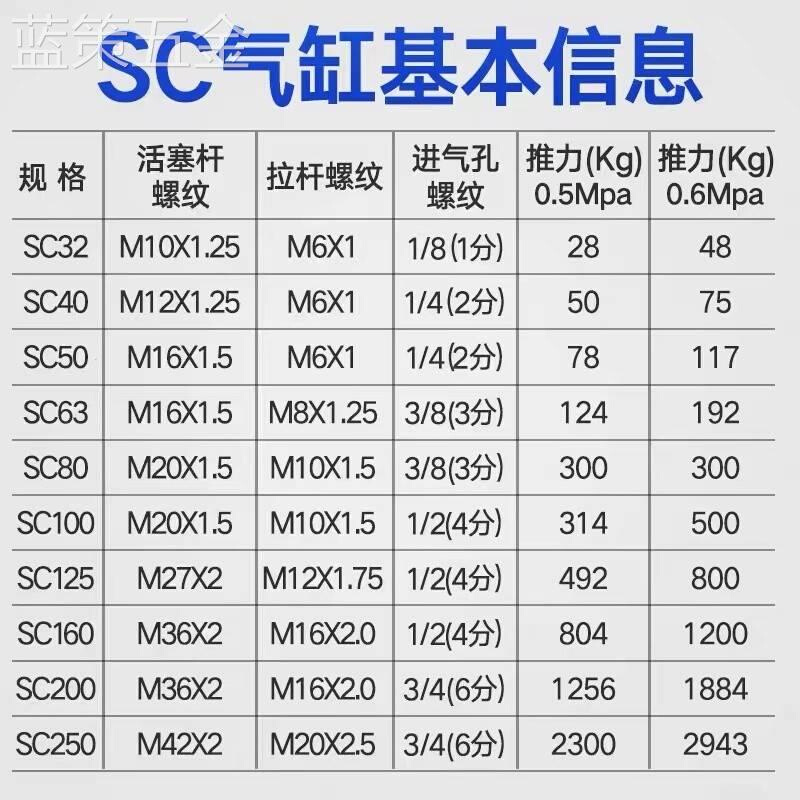 推大力长行程加长型气缸SC50/63/80/100/125/160/200-1100-2000