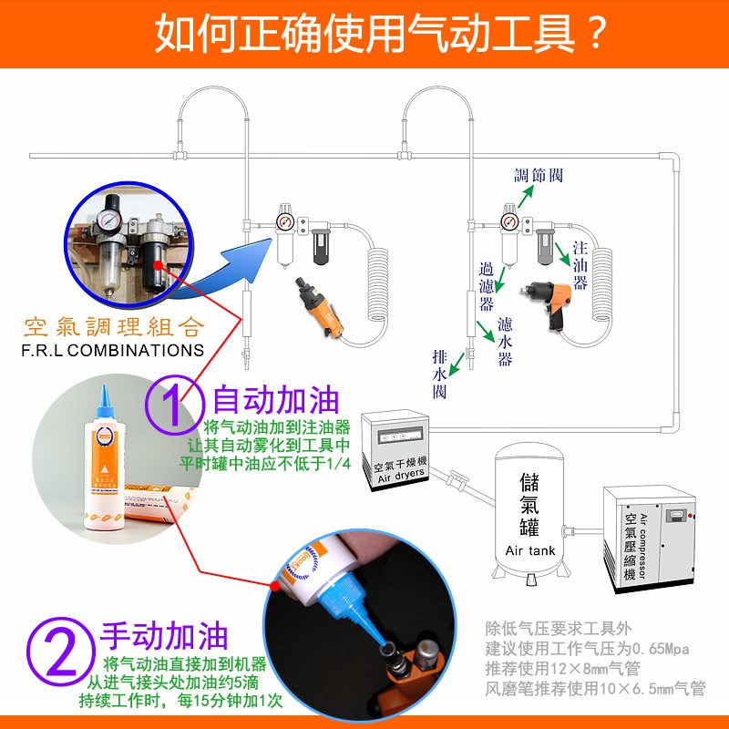 台湾BOOXT枪式风批气动工具内六角进口气动螺丝刀大功率BX-16HPG