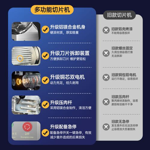 帅厨全自动切片机商用涮火锅牛肉肥牛羊肉卷片冻肉电动切肉刨肉机