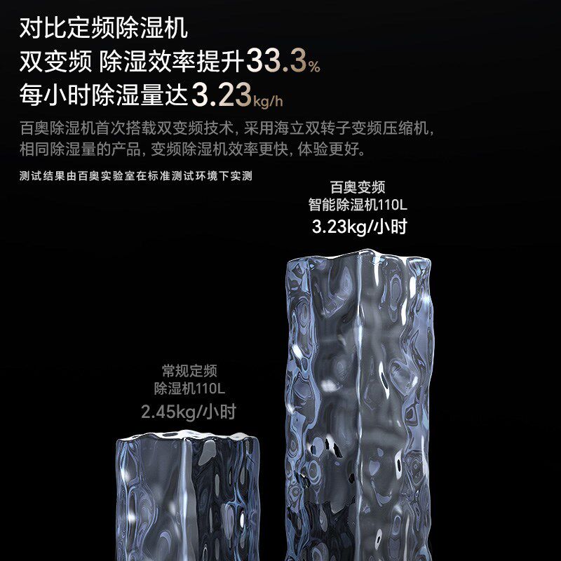 百奥PDV110家用变频除湿机客厅除湿机地下室别墅节能大功率除湿器