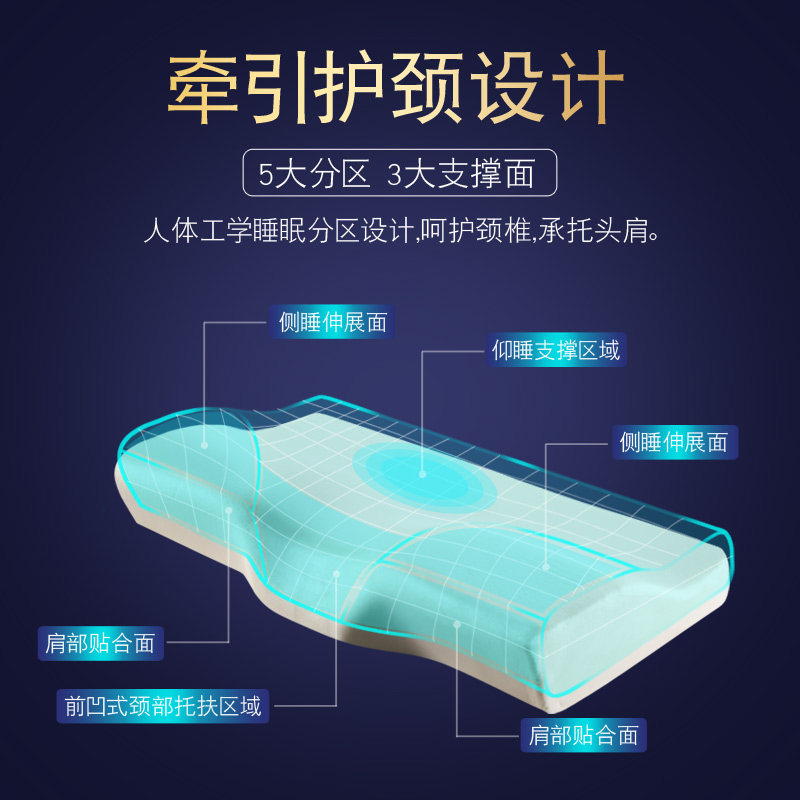 颈椎病修复专用保健护颈记忆枕芯慢回弹太空棉枕头单人助睡眠睡觉