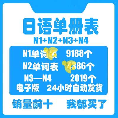 日语词汇表N1N2N3N4背单词表xls电子版资料自学excel可编辑打印