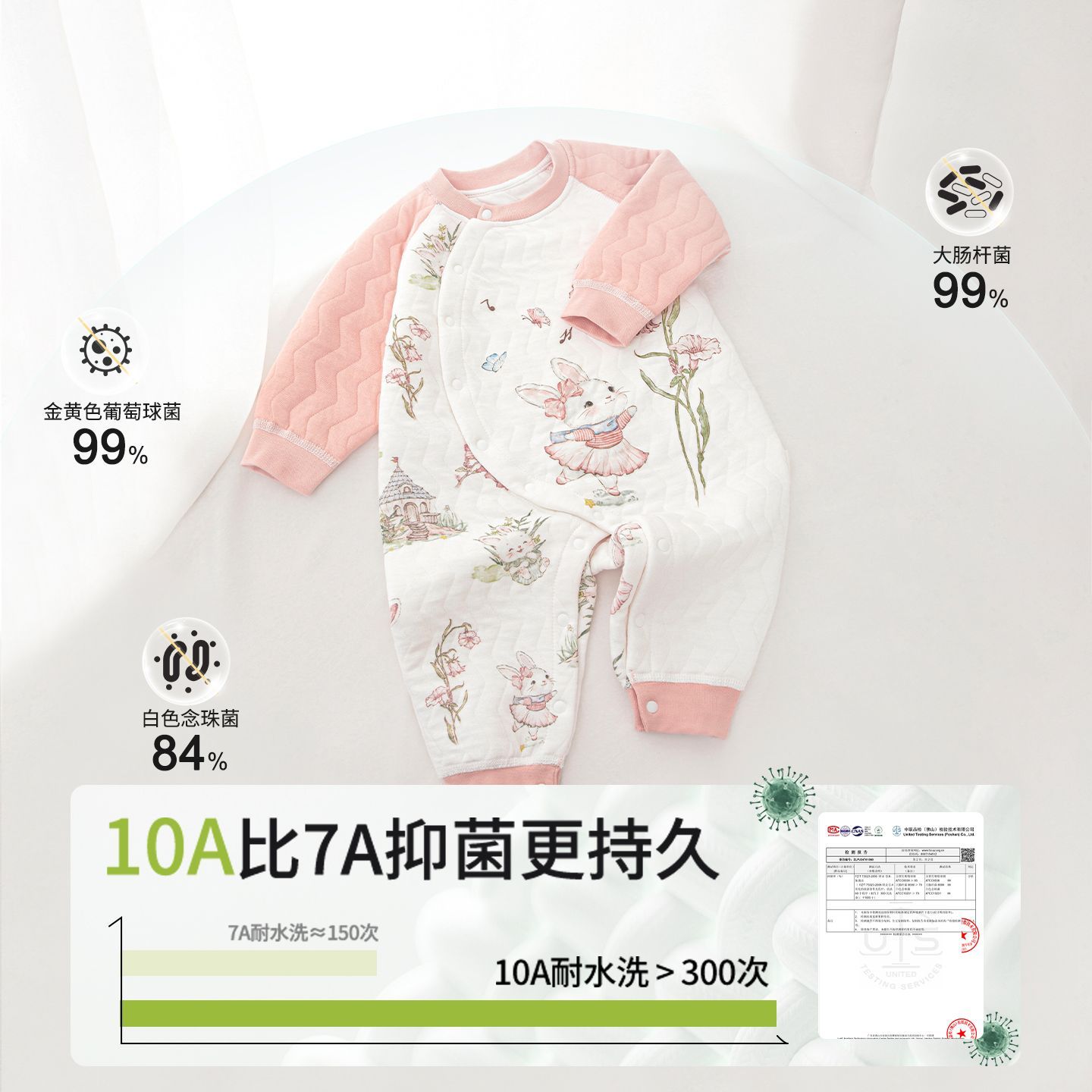 婴儿保暖连体衣春秋款新