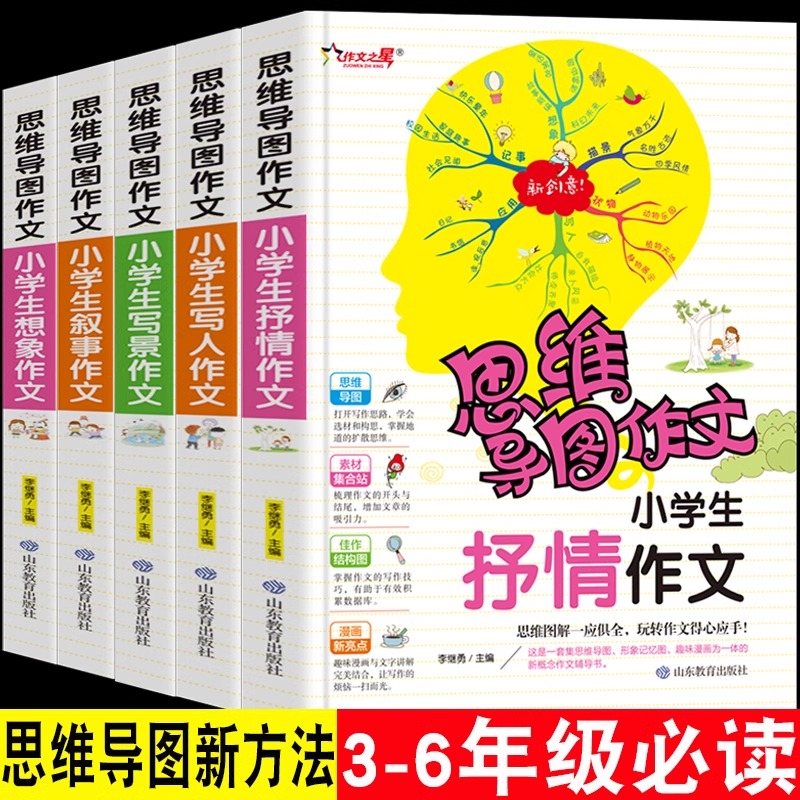 作文大全满分优秀语文思维导图