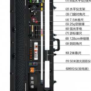 装 2米靠尺水平尺工程检测尺长方形箱子 组合装 修公司验房工具套装