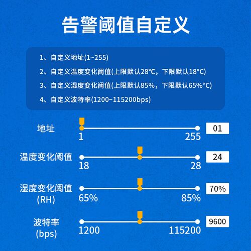 【博为】温湿度计工业用机房86壳温湿度变送器485温湿度传感器