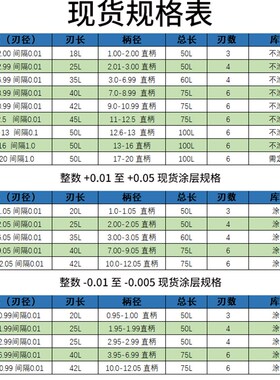机用钨钢螺旋铰刀整体合金绞刀8.54 8.55 8.56 8.57 8.58 8.59mm