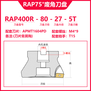 rap75度废角刀盘1604副角刀盘50 63 80 加工中心400r负角横装刀盘